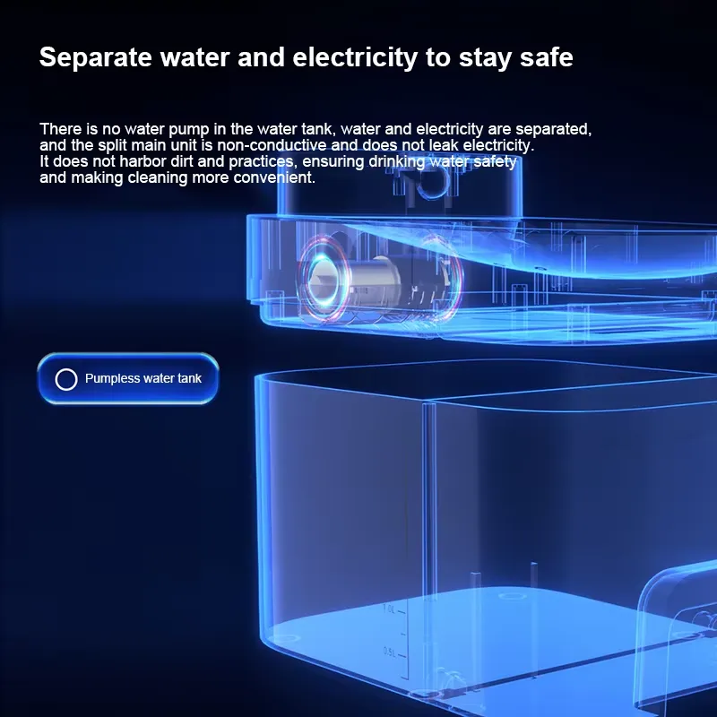 Automatic Pet Water Fountain 3 - Automatic Cat Water Dispenser 3L 评论和价格