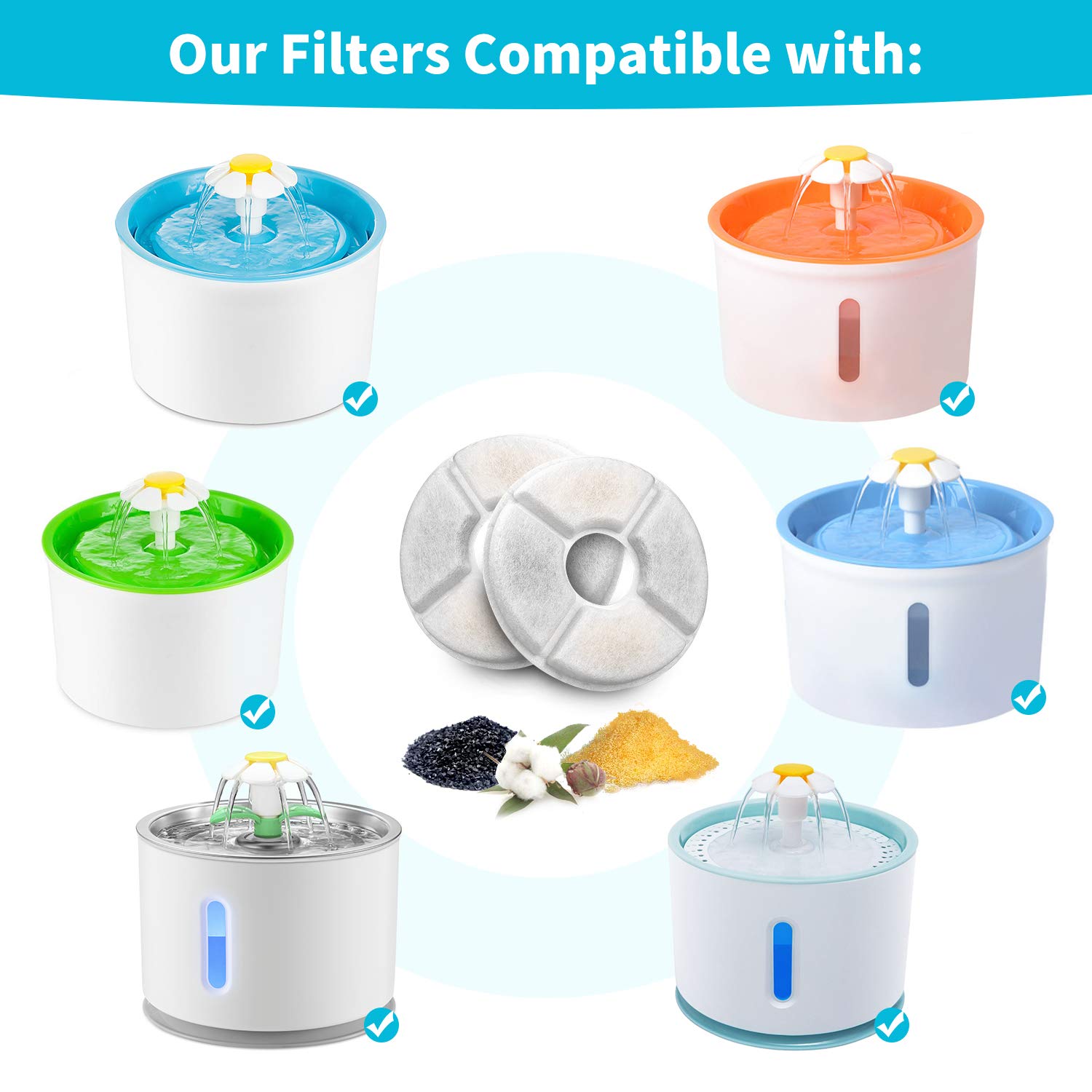 Round Carbon Filters Set Cat D - Pet Fountain Filter Replacement 评论和价格