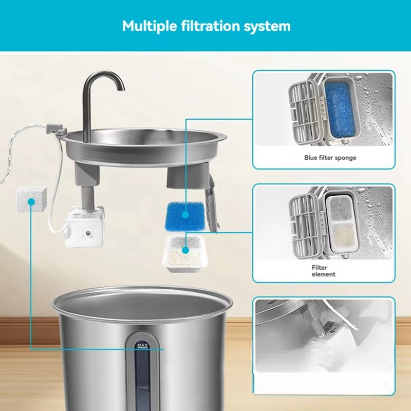 8 Set Cat Water Fountain Filte - Pet Fountain Filter Replacement 评论和价格