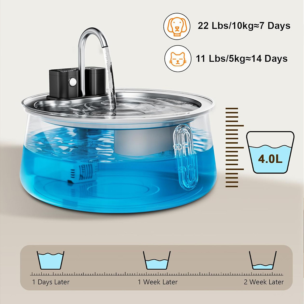 4L Wireless Recharge Stainless - Smart Pet Water Fountain Wifi 评论和价格