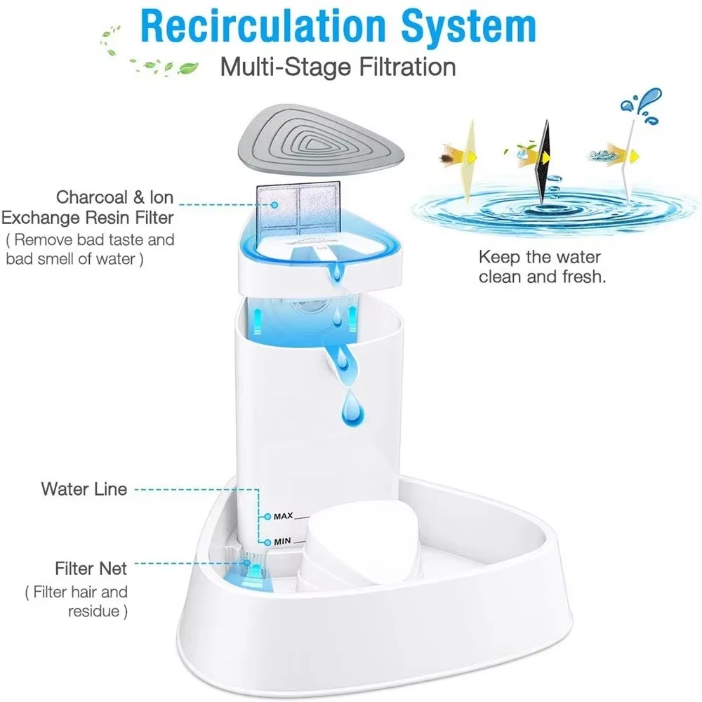 FurStarELSPET Cat Fountain 1.5 - Automatic Cat Water Dispenser 3L 评论和价格