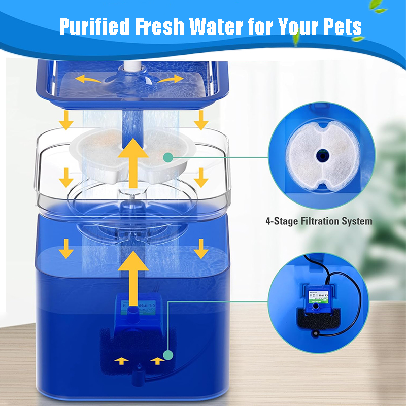 Replacement Filters for Cat Wa - Pet Fountain Filter Replacement 评论和价格