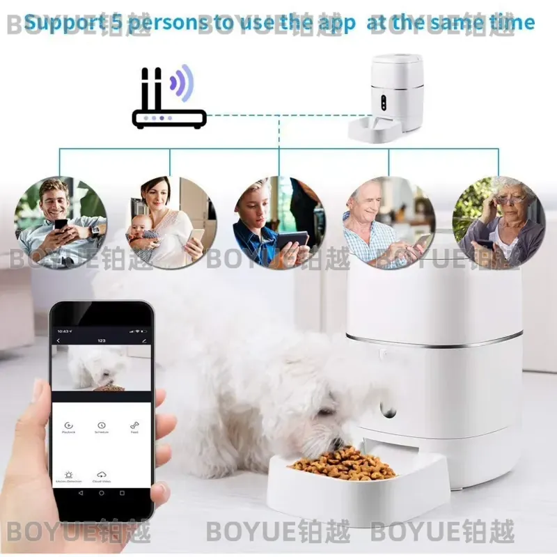 for RSH 1080P Camera Tuya Smar - Automatic Cat Feeder 6L Timed 评论和价格