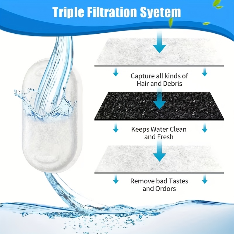 12pcs/24pcs Cat Water Dispense - Pet Fountain Filter Replacement 评论和价格
