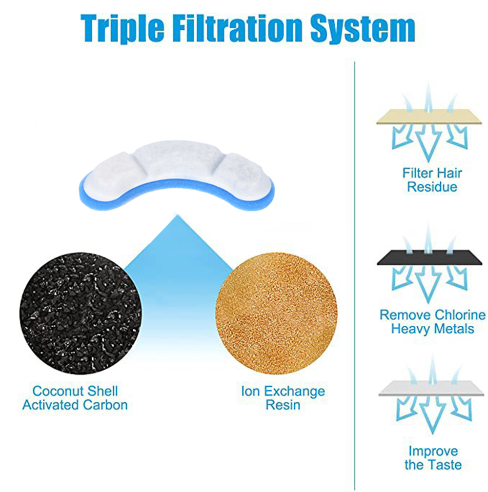 Replacement Filters For Cat Do - Pet Water Fountain Pump Replacement 评论和价格