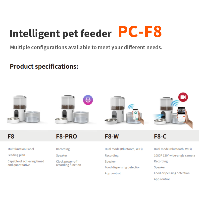 STLFWholesale Pet Products Sup - Smart Pet Water Fountain Wifi 评论和价格