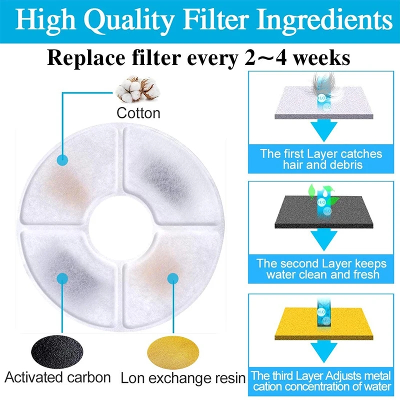 6/12/24Pcs Cat Water Fountain  - Pet Water Fountain Pump Replacement 评论和价格