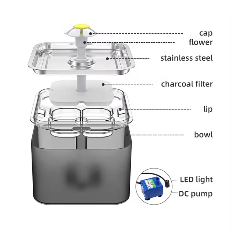 st Petwant Automatic 3L Cat Wa - Automatic Cat Water Dispenser 3L 评论和价格