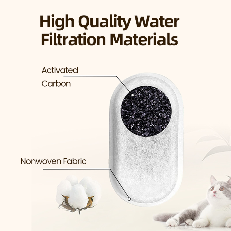 ROJECO Replaceable Water Fount - Pet Fountain Filter Replacement 评论和价格