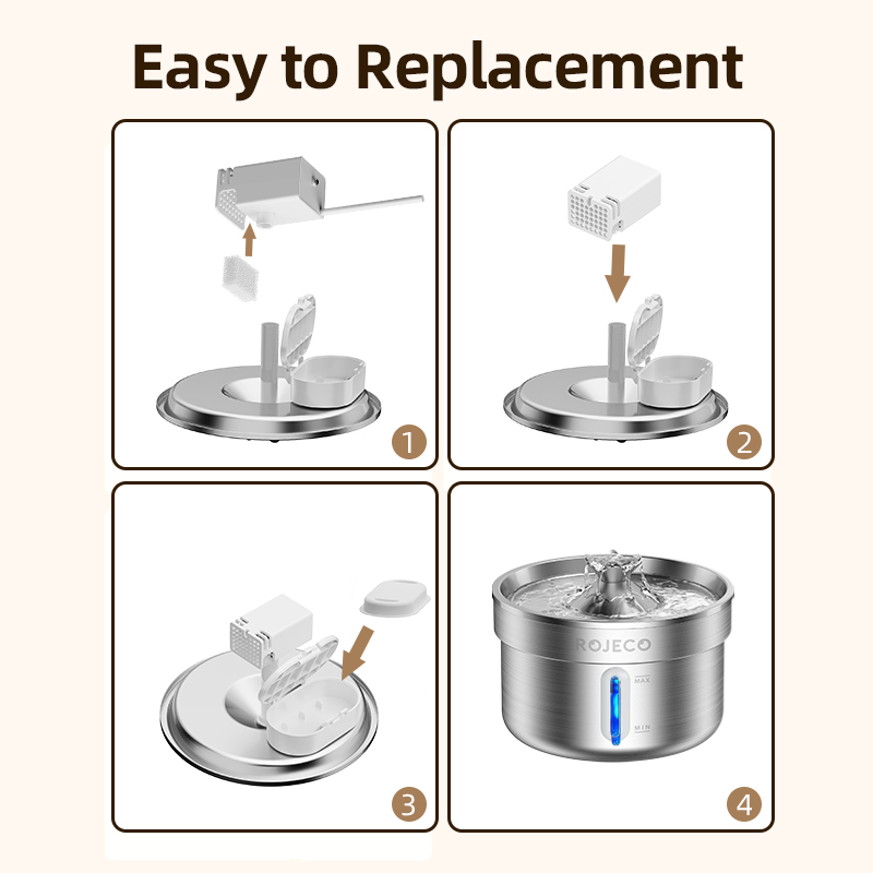 ROJECO Replaceable Water Fount - Pet Fountain Filter Replacement 评论和价格