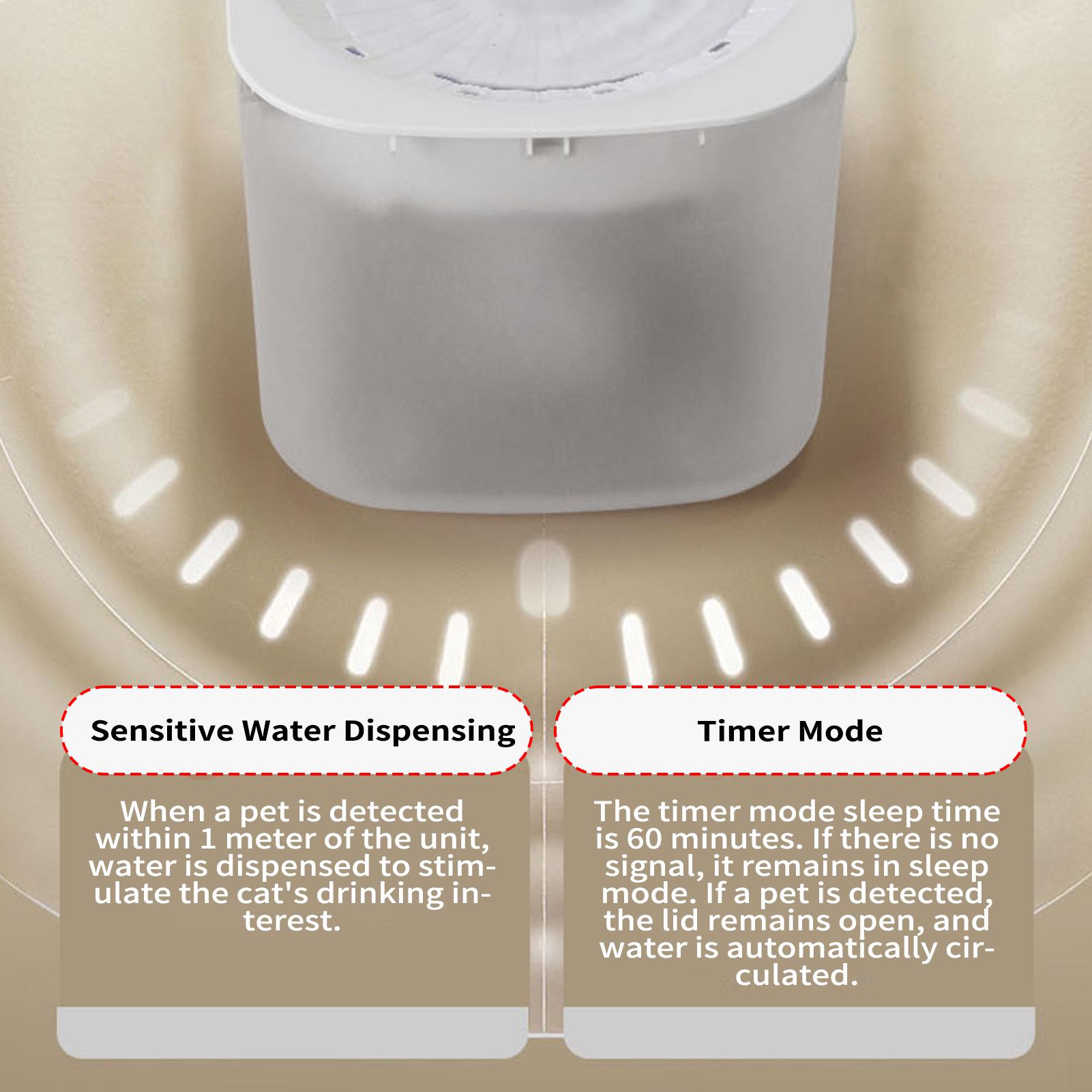 Cat Water Fountain 3L Automati - Automatic Cat Water Dispenser 3L 评论和价格