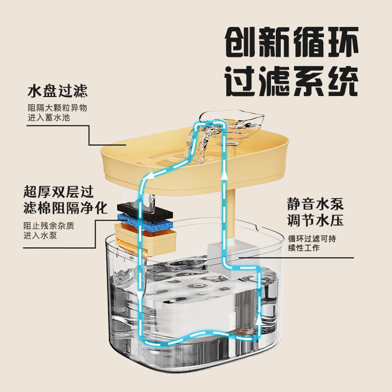 Smart Pet Water Fountain, Filt - Dog Water Fountain Large 评论和价格