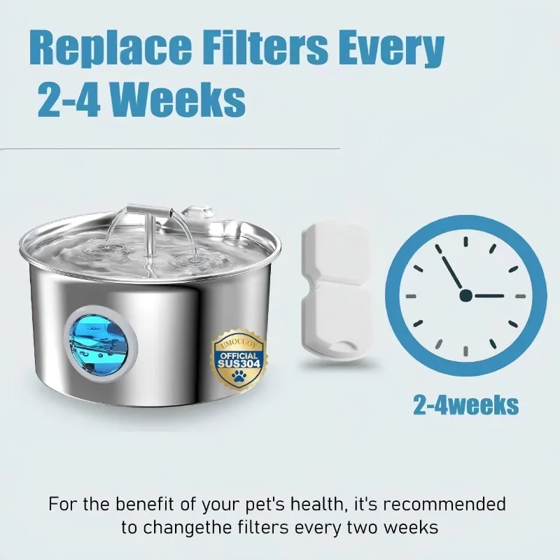 Cat Water Fountain Filter Repl - Pet Fountain Filter Replacement 评论和价格