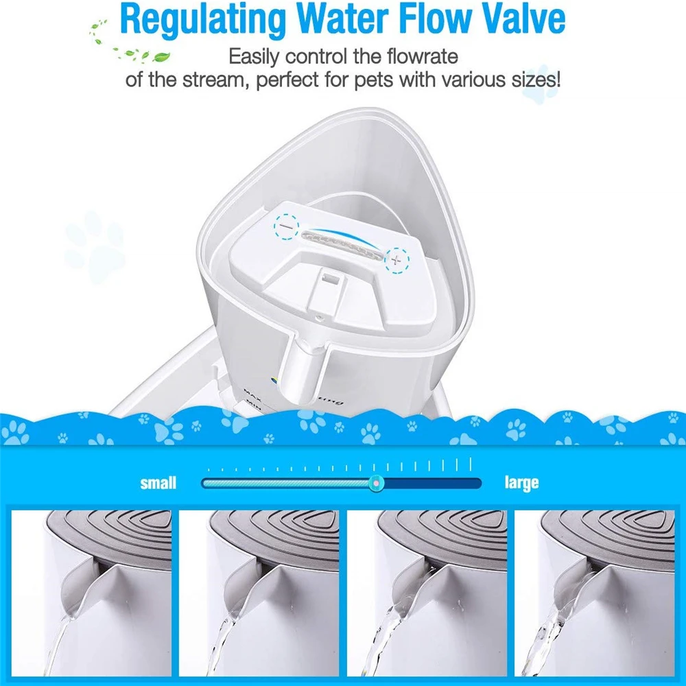 ELSPET Cat Fountain 1.5L/3L Dr - Automatic Cat Water Dispenser 3L 评论和价格
